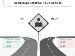 Go No Go Decision Flowchart Development Sourcing Management Assessment