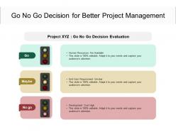 Go no go decision for better project management