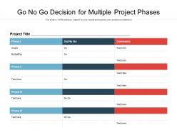 Go no go decision for multiple project phases