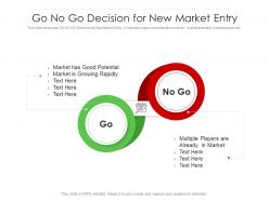 Go no go decision for new market entry