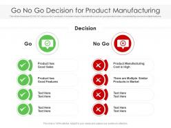 Go no go decision for product manufacturing