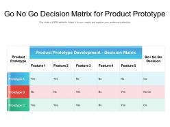 Go no go decision matrix for product prototype
