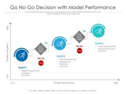 Go no go decision with model performance