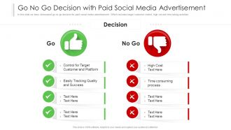 Go no go decision with paid social media advertisement