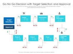 Go No Go Decision With Target Selection And Approval