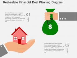 Go realestate financial deal planning diagram flat powerpoint design