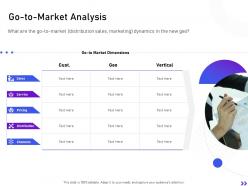 Go to market analysis strategic initiatives global expansion your business ppt pictures
