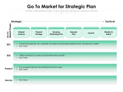 Go To Market for Strategic Plan