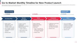 Go To Market Monthly Timeline For New Product Launch