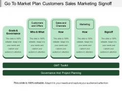 Go To Market Plan Customers Sales Marketing Signoff