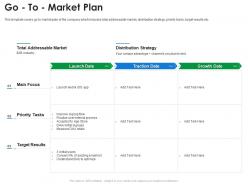 Go to market plan seed funding ppt microsoft