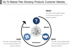 Go to market plan showing products customer markets