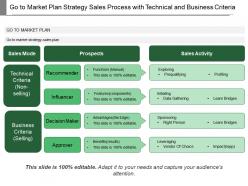 Go to market plan strategy sales process with technical and business criteria
