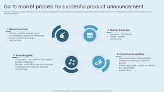 Go To Market Process For Successful Product Announcement