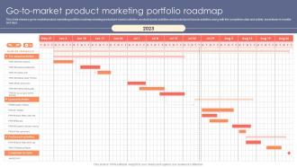 Go To Market Product Marketing Portfolio Roadmap Strategic Product Marketing Elements
