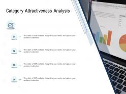 Go To Market Product Strategy Category Attractiveness Analysis Ppt Ideas