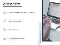 Go to market product strategy customer analysis ppt icons