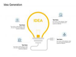 Go to market product strategy idea generation ppt template