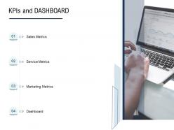 Go To Market Product Strategy KPIS And Dashboard Ppt Designs