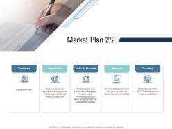 Go to market product strategy market plan ppt download