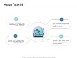 Go To Market Product Strategy Market Potential Ppt Icons