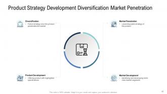 Go To Market Product Strategy Powerpoint Presentation Slides