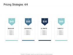 Go to market product strategy pricing strategies advanced ppt summary