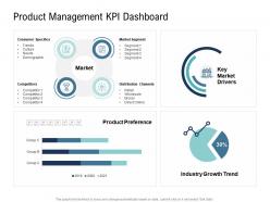 Go to market product strategy product management kpi dashboard ppt portrait