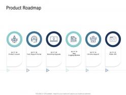 Go to market product strategy product roadmap ppt inspiration