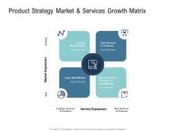Go to market product strategy product strategy market and services growth matrix ppt brochure