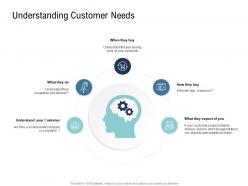 Go to market product strategy understanding customer needs ppt guidelines