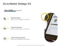 Go To Market Strategy Activities Product Competencies Ppt Formats