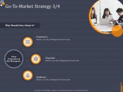 Go To Market Strategy Channels Product Category Attractive Analysis Ppt Microsoft