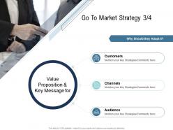 Go To Market Strategy Customers Ppt Demonstration