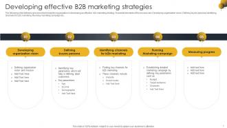 Go To Market Strategy For B2C And B2C Business And Startups Powerpoint Presentation Slides Strategy CD