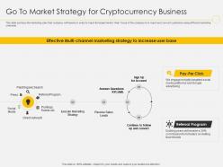 Go to market strategy for cryptocurrency business ppt file infographic template