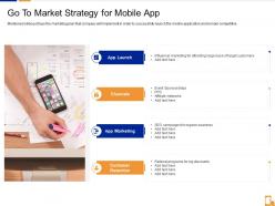 Go to market strategy for mobile app