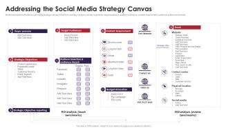 Go To Market Strategy For New Product Addressing The Social Media Strategy Canvas