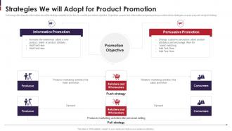 Go To Market Strategy For New Product Strategies We Will Adopt For Product Promotion