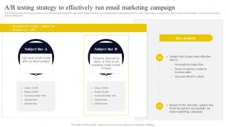 Go To Market Strategy For Startup A B Testing Strategy To Effectively Run Email Marketing Strategy SS V