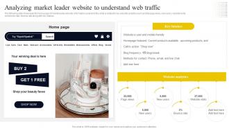 Go To Market Strategy For Startup Analyzing Market Leader Website To Understand Web Traffic Strategy SS V