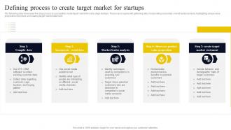 Go To Market Strategy For Startup Defining Process To Create Target Market For Startups Strategy SS V