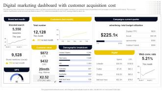 Go To Market Strategy For Startup Digital Marketing Dashboard With Customer Strategy SS V