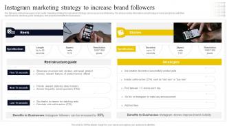 Go To Market Strategy For Startup Instagram Marketing Strategy To Increase Brand Followers Strategy SS V