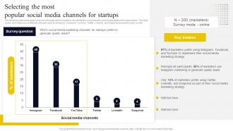 Go To Market Strategy For Startup Selecting The Most Popular Social Media Strategy SS V
