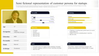 Go To Market Strategy For Startup Semi Fictional Representation Of Customer Persona Strategy SS V