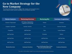 Go to market strategy for the new company pitch deck for first funding round