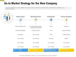 Go to market strategy for the new company pitch deck raise funding pre seed money ppt summary