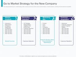 Go to market strategy for the new company pre seed round pitch deck ppt powerpoint show
