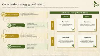 Go To Market Strategy Growth Matrix Farm Marketing Plan To Increase Profit Strategy SS